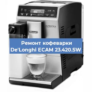 Замена | Ремонт термоблока на кофемашине De'Longhi ECAM 23.420.SW в Тюмени